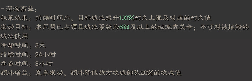 《三國志戰略版》深溝高壘秘策介紹 深溝高壘秘策用法 《三國志戰略版》深溝高壘秘策介紹 深溝高壘秘策用法