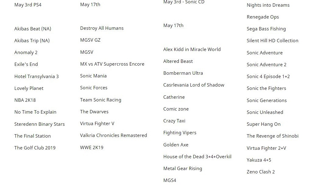 爆料:PS Now將有56款遊戲離庫！包括《潛龍諜影》系列