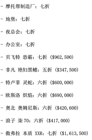 《GTA OL》4.28活動更新:地堡夜總會辦公室統統7折 《GTA OL》4.28活動更新:地堡夜總會辦公室統統7折