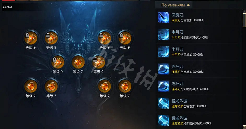 《失落的方舟》槍術大師如何培養？槍術大師畢業攻略分享