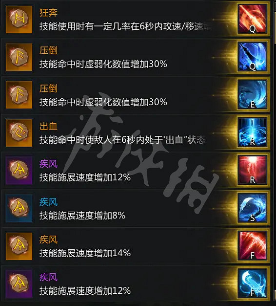 《失落的方舟》槍術大師如何培養？槍術大師畢業攻略分享