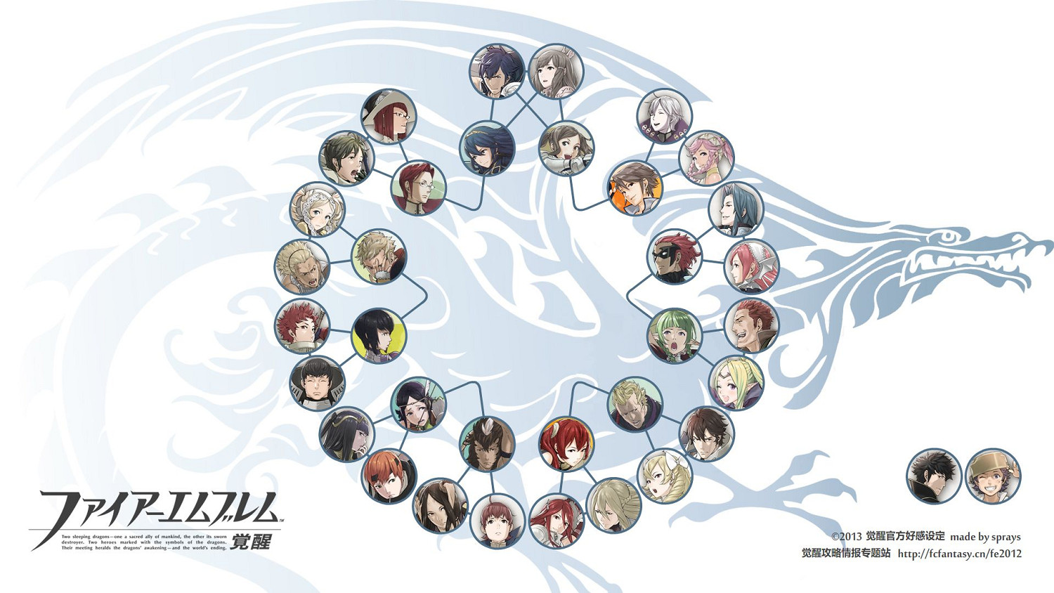 和一個偉大的掌機時代說再見 IGN嚴選之10大3DS遊戲 和一個偉大的掌機時代說再見 IGN嚴選之10大3DS遊戲