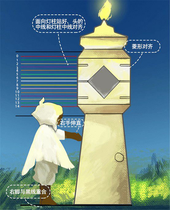 大神光遇年度福利季來襲!TGC鬥篷季卡白給,還有最強僚機神助攻 大神光遇年度福利季來襲!TGC鬥篷季卡白給,還有最強僚機神助攻