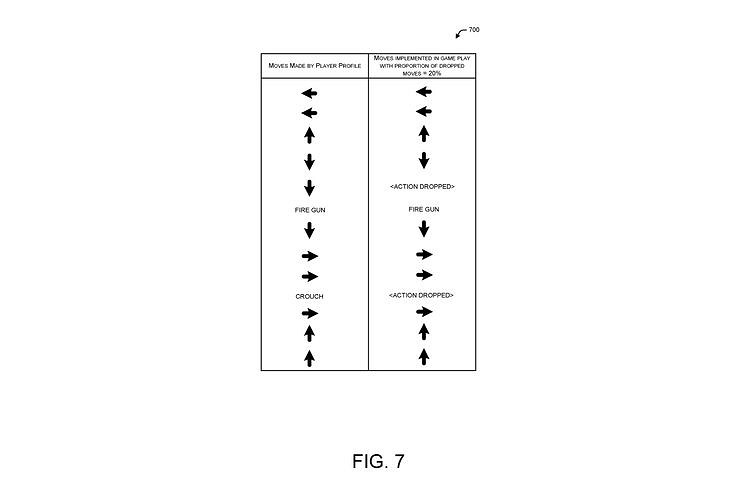 EA新反作弊系統:忽略輸入指令 讓掛B懷疑是設備問題! EA新反作弊系統:忽略輸入指令 讓掛B懷疑是設備問題!