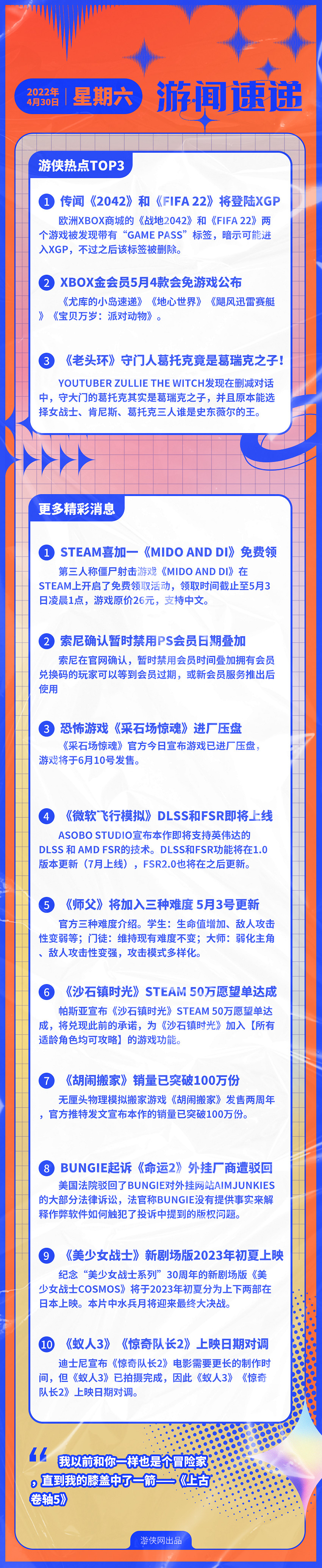 早報:傳聞《戰地風雲2042》和《FIFA 22》將登陸 Xbox Game Pass (XGP) 早報:傳聞《戰地風雲2042》和《FIFA 22》將登陸 Xbox Game Pass (XGP)