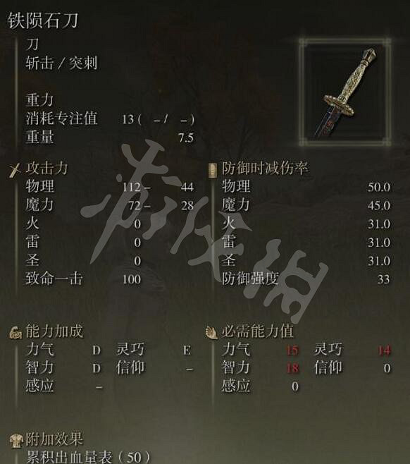 《艾爾登法環》鐵隕石刀和名月刀隱獲取路線 鐵隕石刀怎麽拿? 《艾爾登法環》鐵隕石刀和名月刀隱獲取路線 鐵隕石刀怎麽拿?