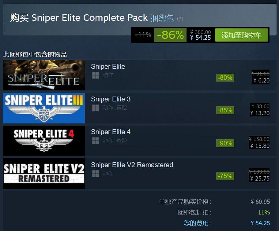 一頓外賣錢爽玩51假期!Steam《狙擊精英》骨折價促銷 一頓外賣錢爽玩51假期!Steam《狙擊精英》骨折價促銷