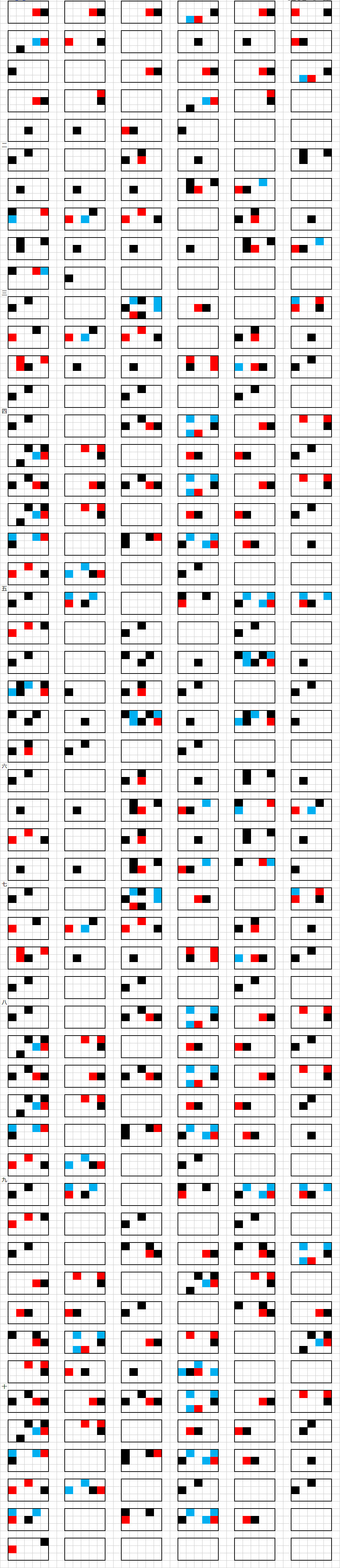 《光遇》麻醉師琴譜完整版 麻醉師光遇琴譜分享 《光遇》麻醉師琴譜完整版 麻醉師光遇琴譜分享