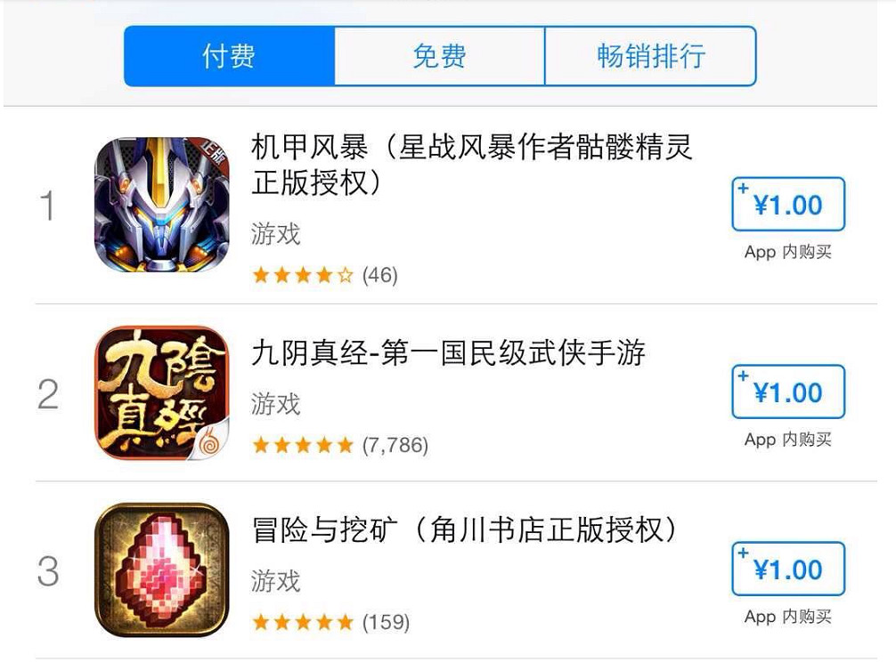 最早的中國放置小遊戲社區？U77最近可能要復活了