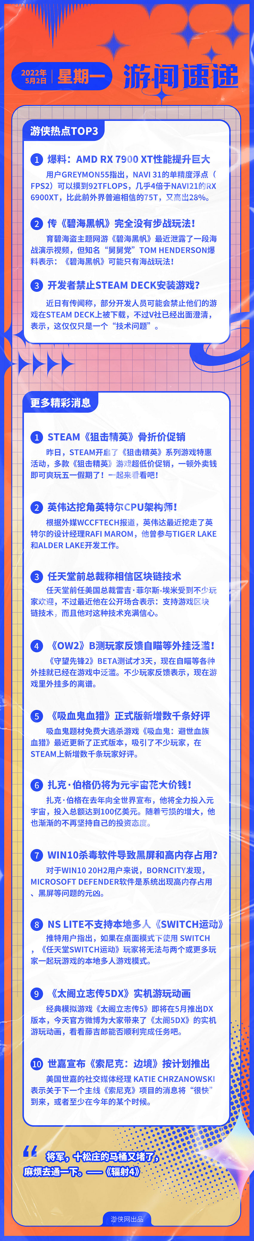 早報:《ow2》B測外掛泛濫！老任預計NS銷量下降