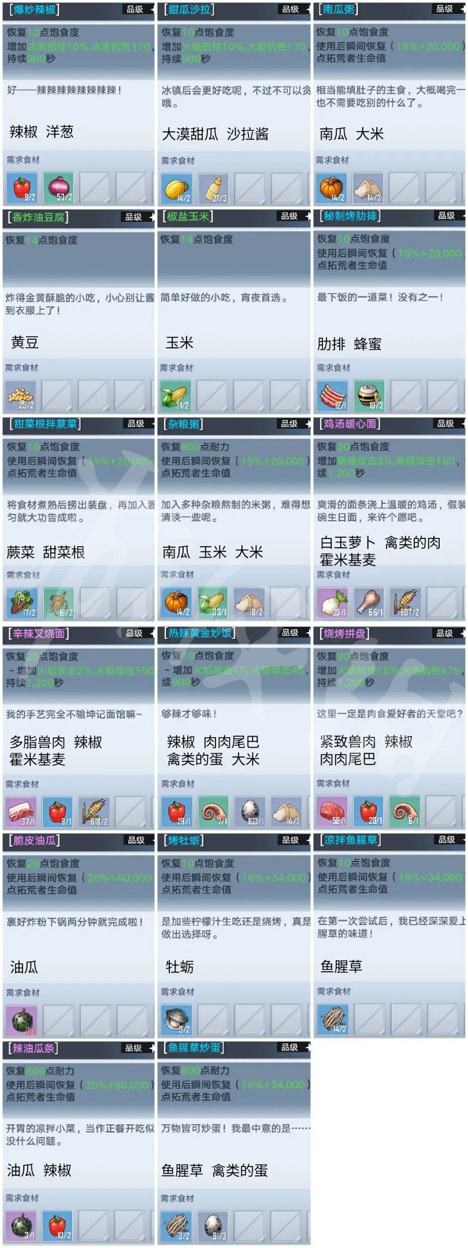 《幻塔》2.0有哪些新增菜譜?2.0新增菜譜介紹 《幻塔》2.0有哪些新增菜譜?2.0新增菜譜介紹