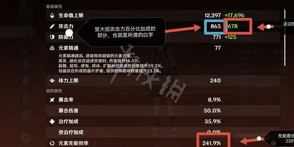 《原神》增傷流玩法如何配隊？班尼特增傷流玩法分享