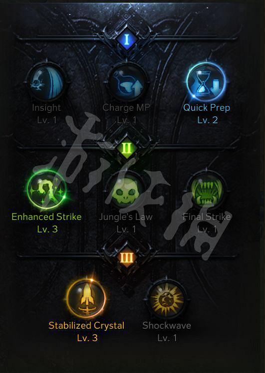 《失落的方舟》點火女巫怎麽玩？Steam點火女巫攻略分享