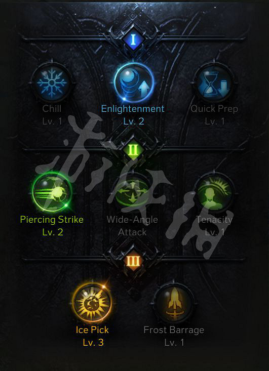 《失落的方舟》點火女巫怎麽玩？Steam點火女巫攻略分享