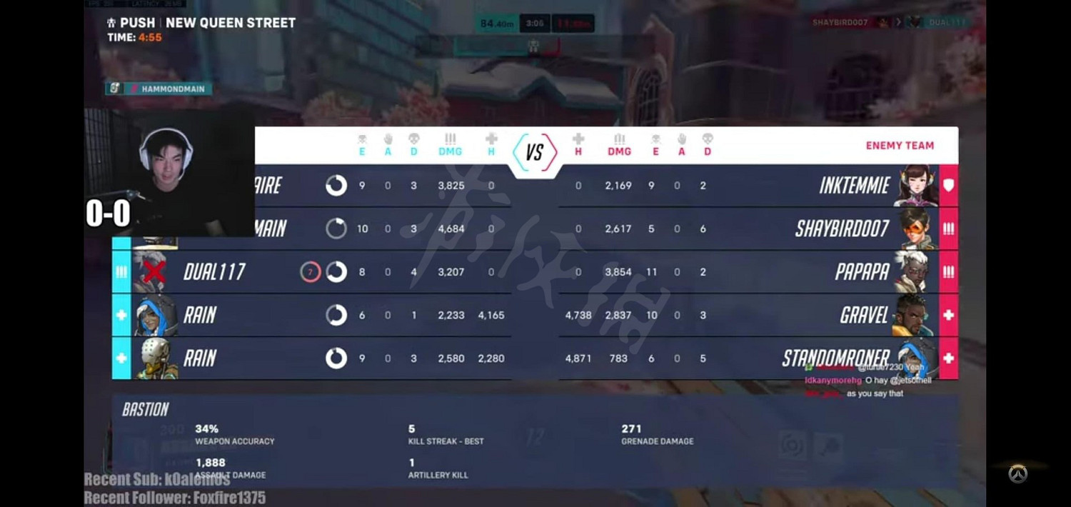 《鬥陣特攻2》玩法機制講解 傷害與治療面板分析