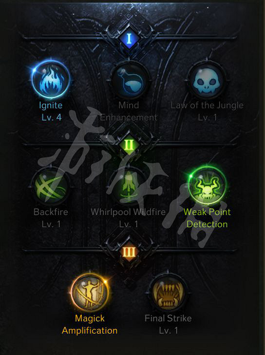 《失落的方舟》點火女巫怎麽玩？Steam點火女巫攻略分享