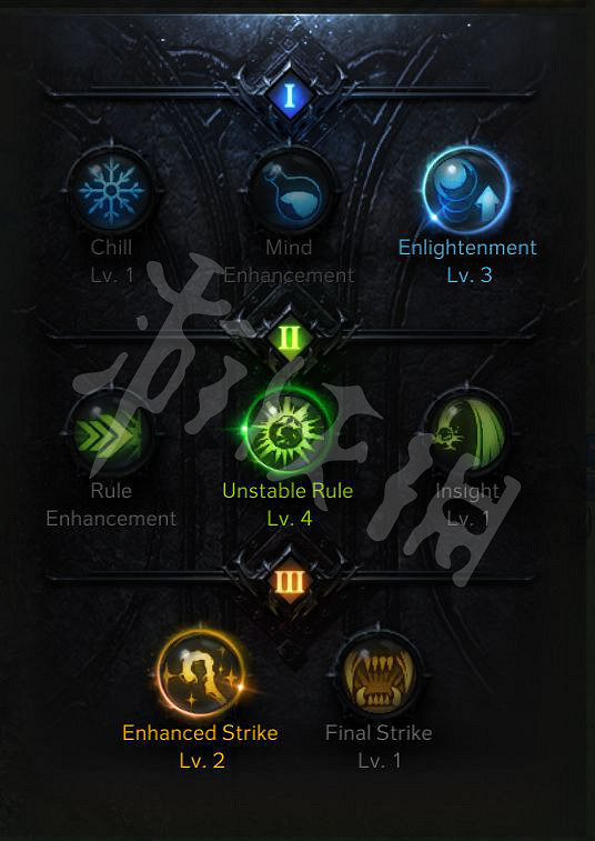 《失落的方舟》點火女巫怎麽玩？Steam點火女巫攻略分享