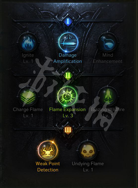 《失落的方舟》點火女巫怎麽玩？Steam點火女巫攻略分享