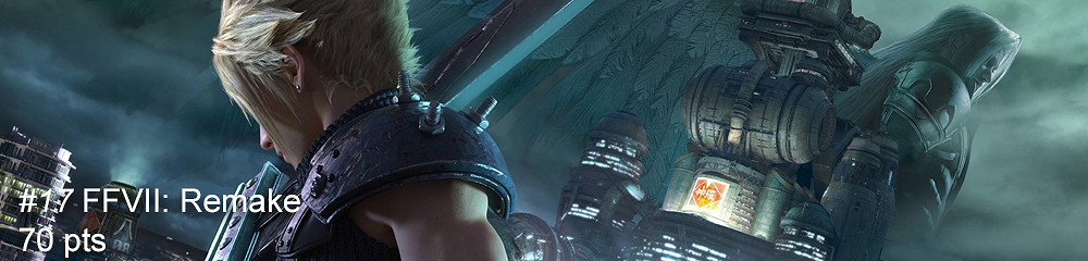 《上古卷軸5》排第八！國外網友評選十年間最佳遊戲Top20