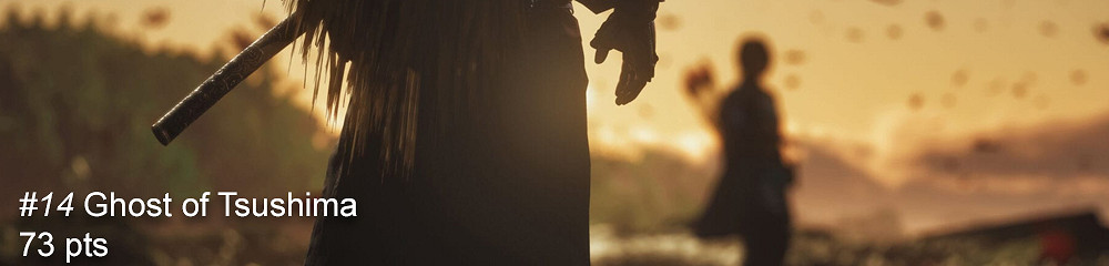 《上古卷軸5》排第八！國外網友評選十年間最佳遊戲Top20