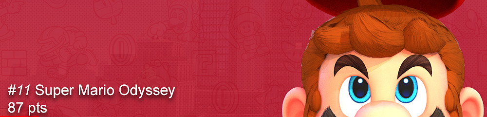 《上古卷軸5》排第八！國外網友評選十年間最佳遊戲Top20