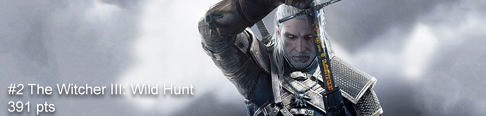 《上古卷軸5》排第八！國外網友評選十年間最佳遊戲Top20