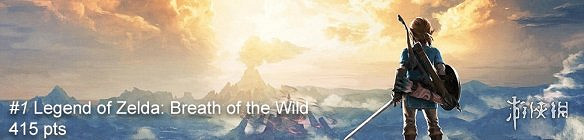 晚報：網友評選最佳遊戲Top20 《活俠傳》新PV賞