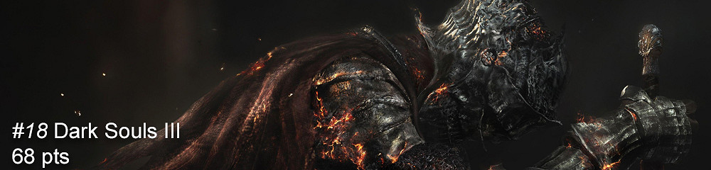 《上古卷軸5》排第八！國外網友評選十年間最佳遊戲Top20