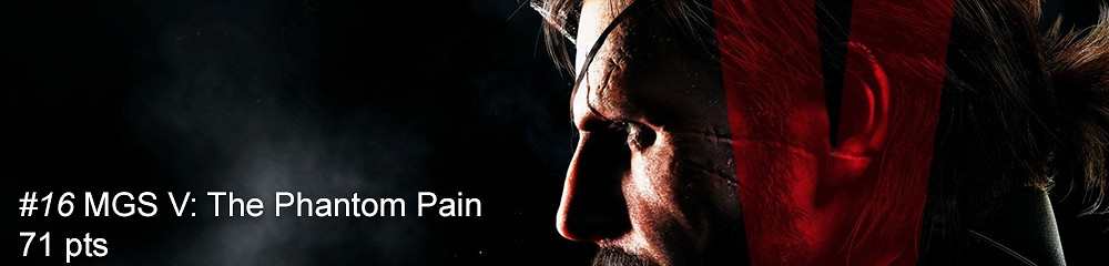 《上古卷軸5》排第八！國外網友評選十年間最佳遊戲Top20