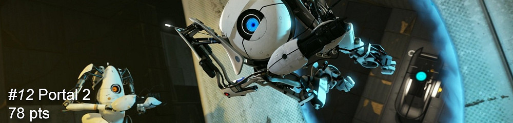 《上古卷軸5》排第八！國外網友評選十年間最佳遊戲Top20