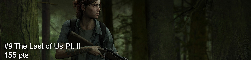 《上古卷軸5》排第八！國外網友評選十年間最佳遊戲Top20