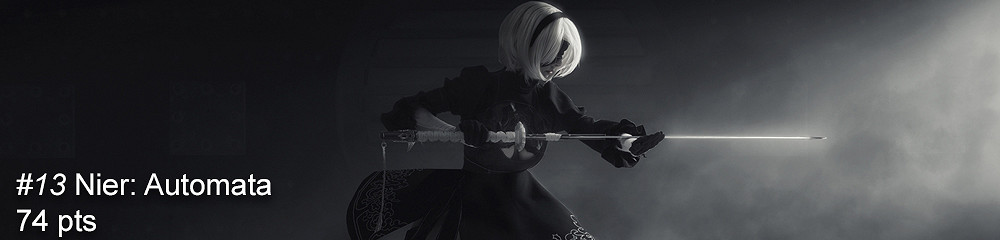 《上古卷軸5》排第八！國外網友評選十年間最佳遊戲Top20