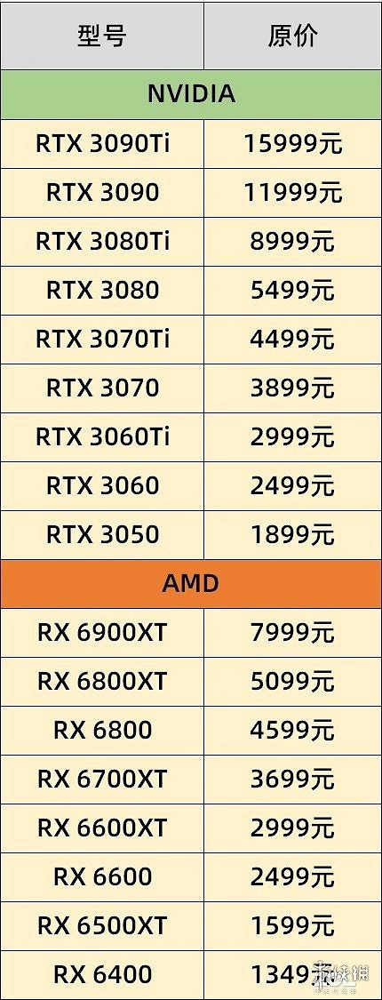 晚報:《現代戰爭2》大爆料 《艾爾登法環》VRMOD展示
