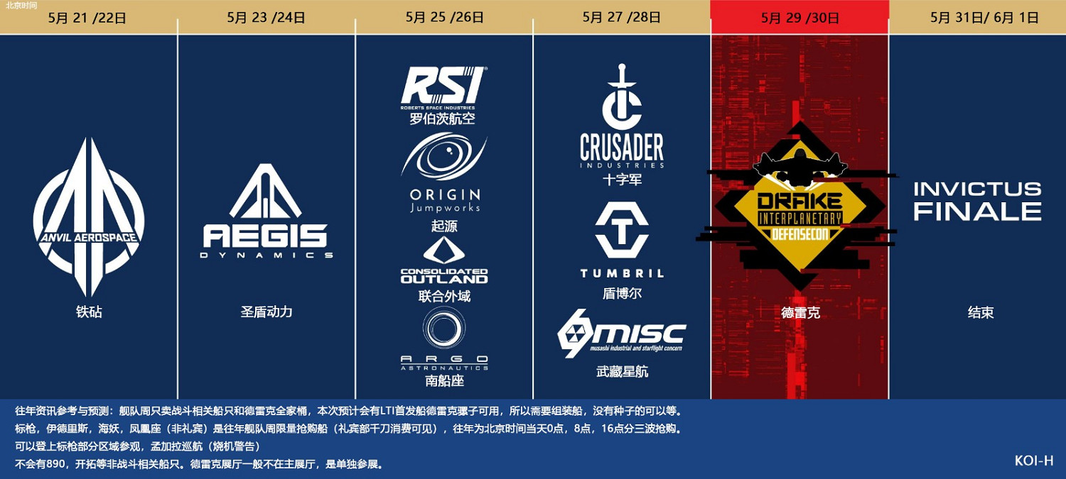 《星際公民》眾籌金額已突破4.55億美元：開啟艦隊周！