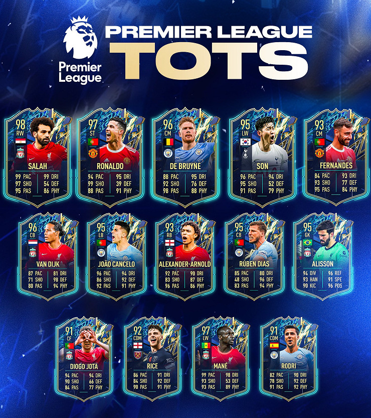 C羅領銜!《FIFA22》英超賽季最佳陣容球員名單泄露 C羅領銜!《FIFA22》英超賽季最佳陣容球員名單泄露