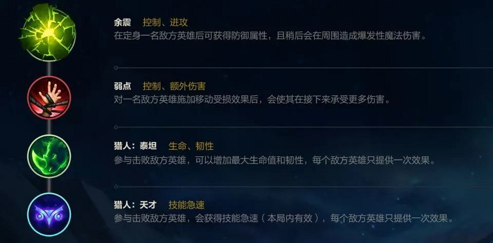 《英雄聯盟手遊》洛玩法攻略 洛上分攻略 《英雄聯盟手遊》洛玩法攻略 洛上分攻略