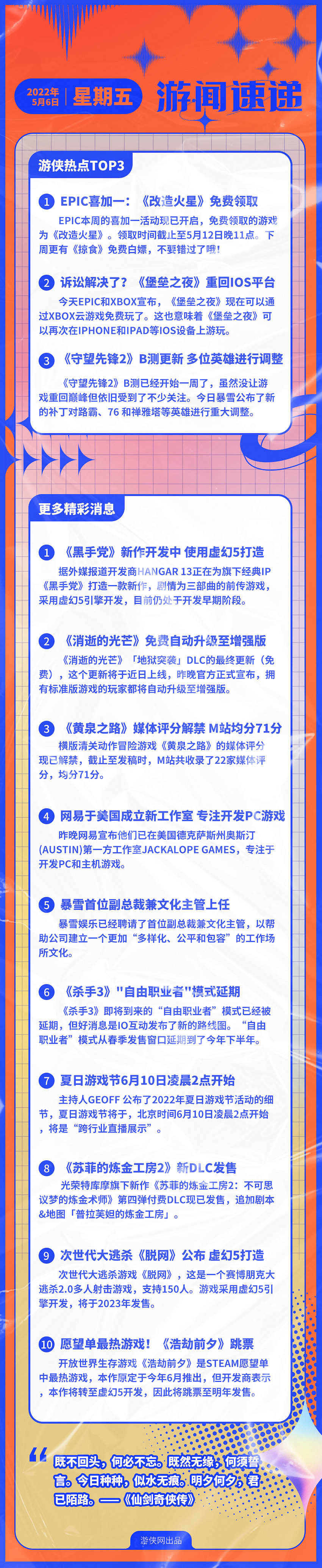 早報：Epic《改造火星》喜加一 堡壘之夜重回IOS
