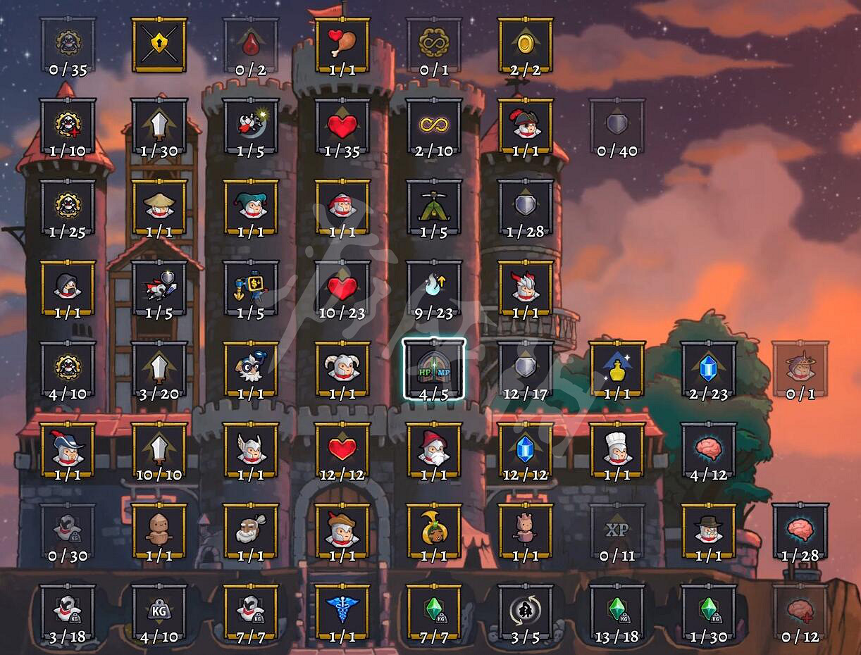 《盜賊遺產2》天賦樹加點推薦 天賦樹技能加點介紹