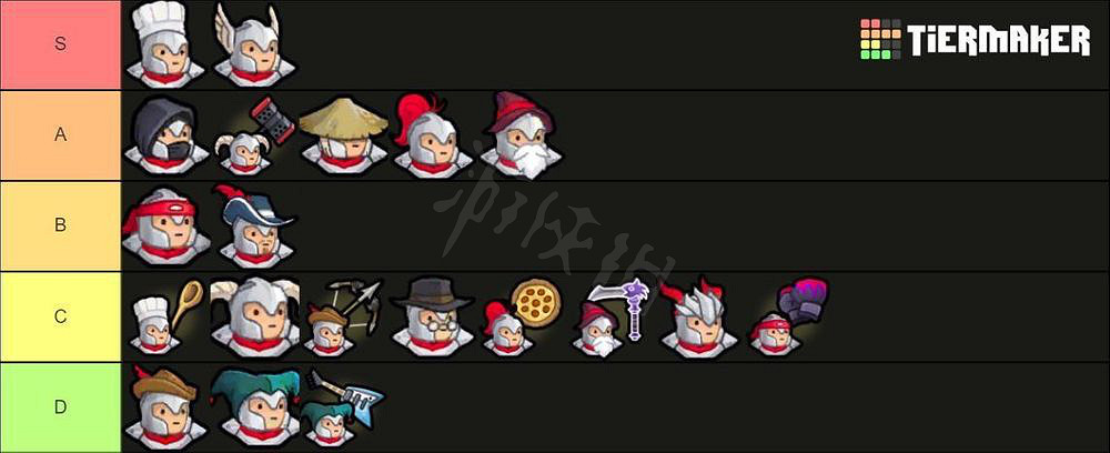 《盜賊遺產2》職業選什麽 全職業強弱梯度評價 《盜賊遺產2》職業選什麽 全職業強弱梯度評價