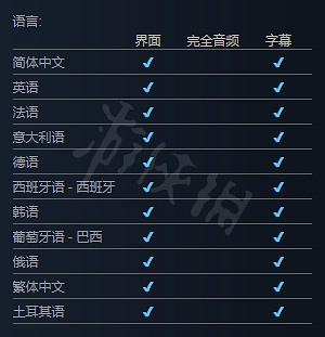 《盜賊遺產2》支援中文嗎?遊戲支援語言一覽 《盜賊遺產2》支援中文嗎?遊戲支援語言一覽