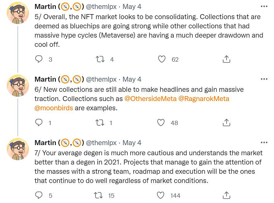 NFT市場壓根沒崩！發展狀態良好 只是在遊戲領域受挫