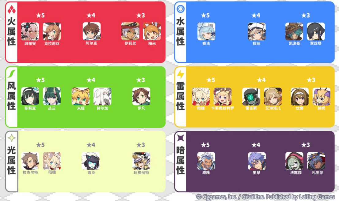 《彈射世界》第二層瑪納板什麽時候開 第二層瑪納板開放時間 《彈射世界》第二層瑪納板什麽時候開 第二層瑪納板開放時間