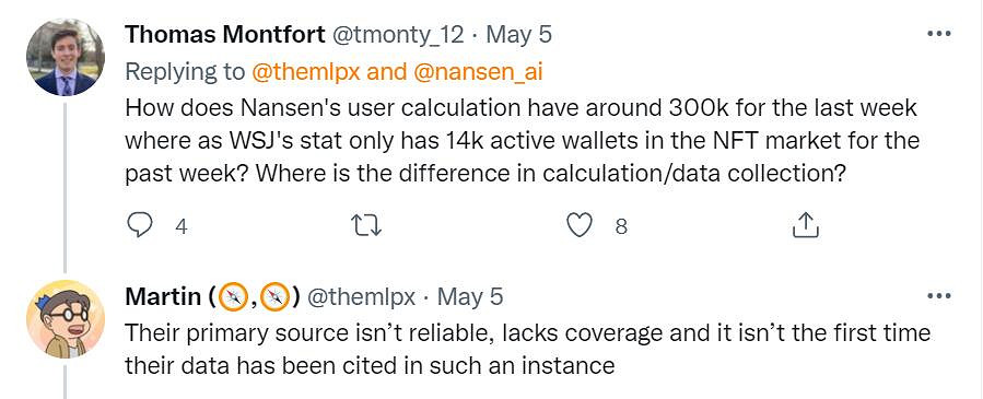 NFT市場壓根沒崩！發展狀態良好 只是在遊戲領域受挫