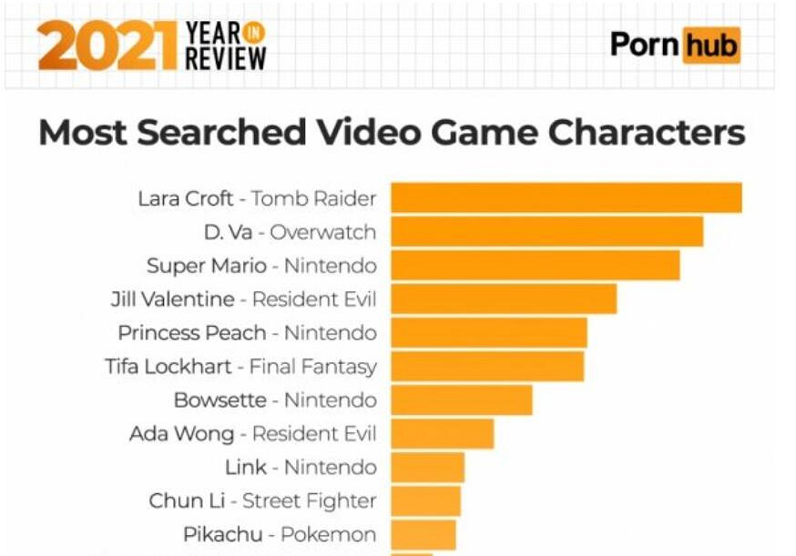 勞拉3億美金再度賣身？SE這買賣做的是虧是賺？