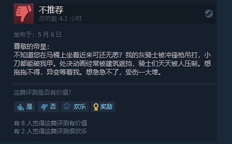 難度太高！《戰鎚40K:混沌之門惡魔獵人》玩家差評抗議