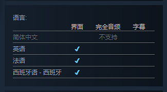 棋盤肉鴿新作《霰彈槍王》上架Steam!免費試玩公開 棋盤肉鴿新作《霰彈槍王》上架Steam!免費試玩公開