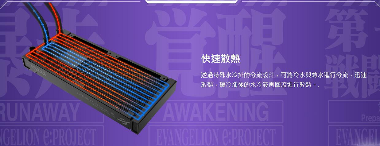 新世紀騙錢戰士來襲 微星攜手EVA推出4款連動電腦硬體 新世紀騙錢戰士來襲 微星攜手EVA推出4款連動電腦硬體