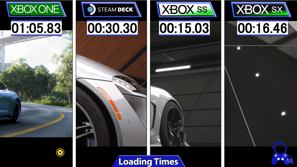 《極限競速:地平線5》Steam Deck與Xbox主機運行對比 《極限競速:地平線5》Steam Deck與Xbox主機運行對比