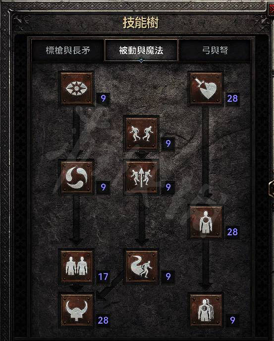 《暗黑破壞神2獄火重生》亞馬遜弓箭怎麽加點?亞馬遜弓箭加點推薦 《暗黑破壞神2獄火重生》亞馬遜弓箭怎麽加點?亞馬遜弓箭加點推薦