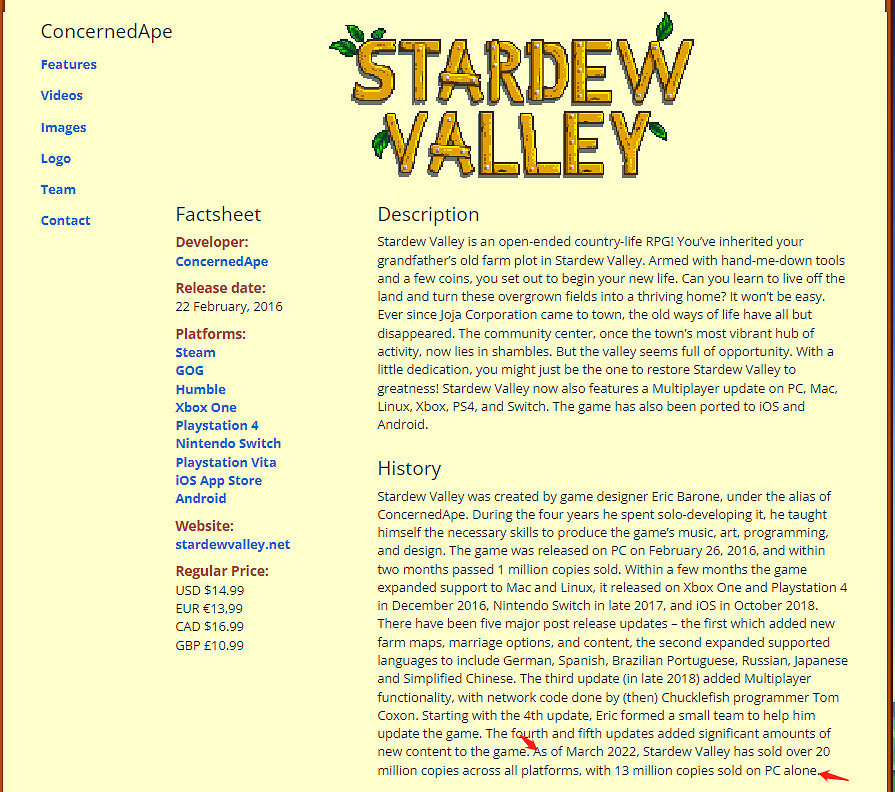 《星露谷物語》全平台銷量超2000萬份!PC版占據大頭 《星露谷物語》全平台銷量超2000萬份!PC版占據大頭